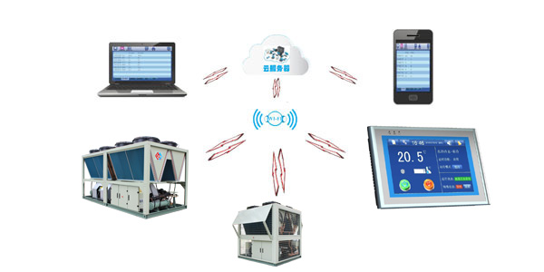 低環(huán)溫螺桿空氣源熱泵機(jī)組云端監(jiān)控，管理更便捷